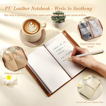 Load image into Gallery viewer, Get Well Gifts for Women Self Care Gift - Birthday Gifts Box for Women Mom Friend, Sympathy Gift Baskets for Women Care Package, Thinking of You Inspirational Relaxing Appreciation Gifts for Her