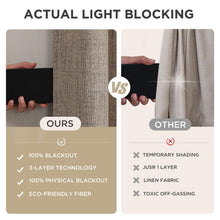 Load image into Gallery viewer, Joydeco Blackout Curtains for Bedroom - 100% Light Blocking 2 Panels Set Linen Drapes 42" W x 108" L, Thermal Insulated Room Darkening Curtains, Linen Textured for Living Room, Rod Pocket & Back Tabs