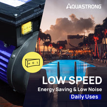 Load image into Gallery viewer, Aquastrong In/Above Ground Pool Pump High Flow Self Primming Swimming Pool Pump,Deep Blue