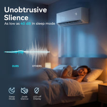 Load image into Gallery viewer, Kinetheme 12000BTU Mini Split AC/Heating System, 17 SEER2 115V Inverter Air Conditioner Cools/Heats Up to 750 Sq.Ft, Complete Installation Kit
