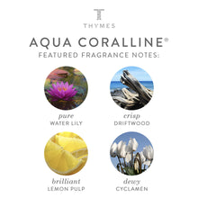 Load image into Gallery viewer, Thymes Cologne Spray Pen - 0.34 Fl Oz - Aqua Coralline