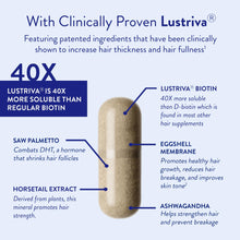 Load image into Gallery viewer, Routine Wellness Hair Growth Supplement – CLINICALLY Tested Thicker, Fuller-Looking Hair Support with Biotin & Key Nutrients, Vegetarian & Gluten-Free Vitamins - 1 Bottle, 30 Day Supply