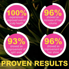 Load image into Gallery viewer, Batana Oil Shampoo and Conditioner Set | Raw Organic Batana Oil for Hair Growth | Clarifying & Thickening Treatment for Thinning Hair | Shampoo and Conditioner for Men & Women