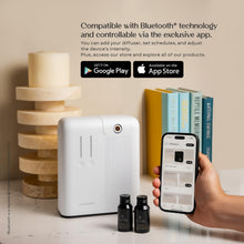 Load image into Gallery viewer, AromaPlan 5 Star Collection Cold Air Scent Diffuser, Whole House (2 Scents Included)- Waterless Smart Aroma, Scent &Time Adjust., App Control, HVAC | Home, Commercial, Hotel | Large Room, 2,000 sq.ft