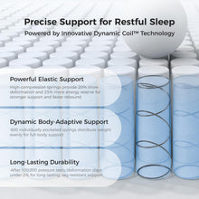Load image into Gallery viewer, Sweetnight CoolNest 16 Inch Queen Mattress, Hybrid Queen Size Mattresses with DuoSense Pillow Top & Memory Foam for Feels up to 8° Cooler, Medium Firm Mattress Pressure Relief CertiPUR-US Certified