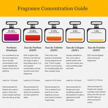 Load image into Gallery viewer, Nishane Ani Extrait De Parfum Spray for Unisex, 3.4 Ounce