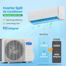 Load image into Gallery viewer, ROVSUN 11500 BTU Wifi Enabled Mini Split Air Conditioner & Heater, 17 SEER2 115V Inverter Ductless Wall AC Unit with Pre-Charged Condenser, Heat Pump & Installation Kit