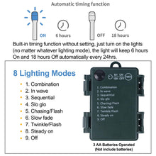Load image into Gallery viewer, Glintoper Lighted Artificial Christmas Urn Filler, Pre-lit Xmas Pine Trees with Cones, Golden & Red Berries, Tripod Stake and 60 LED Lights, Outdoor Light Up Planter Filler Holiday Home Decor, 2 Pack