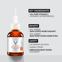Load image into Gallery viewer, Vichy Bestsellers Duo, Skin Care Set, 16% Pure Vitamin C Serum & Mineral 89 Booster Hyaluronic Acid Serum, Facial Skin Care Kit for Brightening, Hydrating & Firming