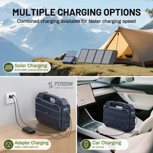 Load image into Gallery viewer, BROWEY 1600W (3200W Peak) Portable Power Station, 1024Wh LiFePO4 Battery with Built-in Solar Panel, 100W USB-C PD, Solar Generator for Camping, RV, Home Backup, Emergency (Dark Blue)
