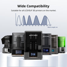 Load image into Gallery viewer, ANYCUBIC Water Washable 3D Printer Resin 2.0 Bundle, 405nm High Precision UV-Curing 3D Resin, Low Shrinkage Photopolymer Resin for LCD Resin 3D Printer (4Packs*1kg Grey, 4kg in Total)