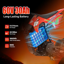 Load image into Gallery viewer, HAPPYRUN F18 Electric Dirt Bike Mid-Drive Motor 6000W Peak, Electric Motorcycle 60V 30Ah Removable Battery, 60-Mile Range, 46mph, Dual Hydraulic Brakes & Full Suspension Electric Motorcycle