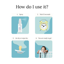 Load image into Gallery viewer, Think Smarter Products Littley Toy & Surface Cleaner with Hypochlorous Acid, Fragrance-Free, Made Without Ammonia, Bleach, Phosphates, Phthalates, or Dyes, 2oz Travel-Size Spray Bottle