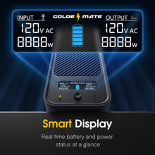 Load image into Gallery viewer, GOLDENMATE 1000VA/600W Lithium UPS Battery Backup & Surge Protector, Backup Battery Power Supply with LiFePO4 Batteries(153.6 Wh), Sinewave UPS System, 10 Years Lifespan, 8 Outlets, LCD Display, Gray