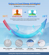 Load image into Gallery viewer, Ultra Pain Relief Cooling Pillow for Neck Support, Adjustable Cervical Pillow Cozy Sleeping, Odorless Ergonomic Contour Memory Foam Pillows, Orthopedic Bed Pillow for Side Back Stomach Sleeper