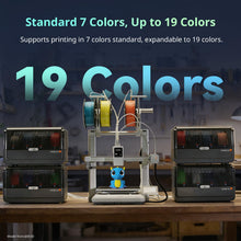 Load image into Gallery viewer, Anycubic Kobra X Combo High-Speed 3D Printer, Native 7-Color with ACE 2 Pro