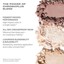Load image into Gallery viewer, Morphe ChromaPlus 6-Pan Eyeshadow Palette - High Pigment Eye Makeup with Shimmer, Matte & Metallic Eye Shadow - Neutral Eyeshadow Makeup Collection for All-Day Wear - Rich Glitch (0.26 oz)