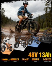 Load image into Gallery viewer, ESKUTE V100 Electric Bike for Adults, Electric Dirt Bike 1500W Peak Motor, All Terrain Dual Suspension E Bike 20+MPH Speed, Ebike Up to 60 Miles Range, 16" Fat Tire, 48V13Ah Battery, 7-Speed,Black