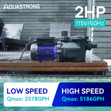 Load image into Gallery viewer, Aquastrong In/Above Ground Pool Pump High Flow Self Primming Swimming Pool Pump,Deep Blue