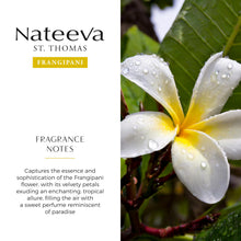 Load image into Gallery viewer, Nateeva St. Thomas Frangipani Flower EDP Perfume Spray - 100 ml (3.4 oz)