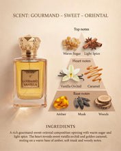 Load image into Gallery viewer, Prince Parfums Dubai – Story of Gourmand Vanilla – Women’s Extrait de Parfum 3.4 Ounces – Luxury Perfume with Coconut, Peach, Tiare Flower & Vanilla – Romantic, Sweet & Long Lasting Fragrance