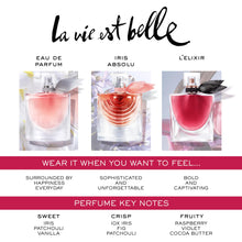 Load image into Gallery viewer, Lancôme La Vie Est Belle L'Elixir Eau de Parfum - Long Lasting Fragrance with Raspberry, Violet & Cocoa Butter - Floral Women's Perfume - 1.7 Fl Oz
