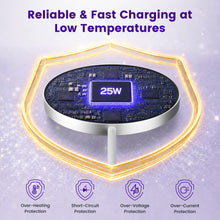 Load image into Gallery viewer, MagSafe 25W Wireless Charger for Apple Magnetic Fast Charging Pad