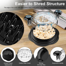Load image into Gallery viewer, SURETIVIAN Chicken Shredder Large Chicken Breast Shredder Tool Twist with Brush&Fork, Visible Meat Shredder Machine, Strong Anti-Slip Strip, Ergonomic Handle, BPA Free, Suitable for Pork Beef Chicken