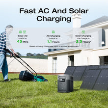 Load image into Gallery viewer, EF ECOFLOW Solar Generator DELTA 2 Max 2048Wh with 2x220W Solar Panel, LFP Battery Portable Power Station, Up to 3400W AC Output, AC + Solar Fast Dual Charging Full Charge in 1 Hr For Camping RV