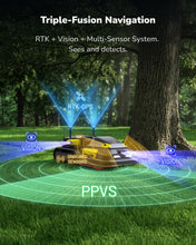 Load image into Gallery viewer, YARBO Robot Lawn Mower Pro with Modular Design for Large Yard up to 6 Acres, Perimeter Wire Free APP Control Robotic Lawnmower with 0.8"-4.0" Cutting Height, AI Vision & RTK for Navigation