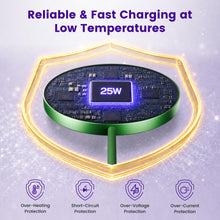 Load image into Gallery viewer, MagSafe 25W Wireless Charger for Apple Magnetic Fast Charging Pad