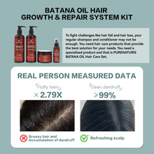 Load image into Gallery viewer, 100% Natural Raw Organic Batana Oil Sulfate-Free Complete Hair Growth , Anti-Hair Loss & Repair System Kit – Shampoo, Conditioner, Hair Mask, & Leave-In Spray | Thickness & Prevents Loss for Men Women