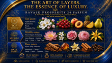 Load image into Gallery viewer, RavalK Prosperity 24 Parfum