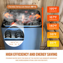 Load image into Gallery viewer, OUTEXER Outdoor Traditional Sauna 4-5 Person Wooden Saunas, 6’x6’Steam Wet Finnish Carbonized Spruce Wood Sauna 240V with 4.5KW Heater,Sauna Stone,Water Bucket,Ladle,LED Lights