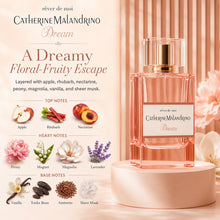 Load image into Gallery viewer, Catherine Malandrino Catherine Malandrino Dream 3.4oz Eau de Parfum, 3.4 fl. oz.