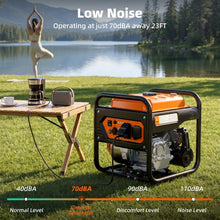 Load image into Gallery viewer, Oxseryn 5000W Inverter Generator Gas Powered, Open Frame Generator, Portable Outdoor Power Equipment, Emergency Home Backup, RV Ready 30A Outlet, ECO Mode, EPA Compliant