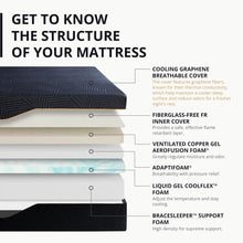 Load image into Gallery viewer, EGOHOME 14 Inch King Size Memory Foam Mattress for Back Pain, Cooling Copper Gel Bed in a Box, Foam Made in USA, CertiPUR-US Certified, Therapeutic Medium Firm, 76x80x14 Black