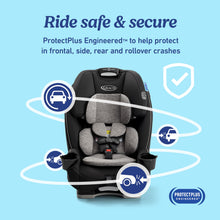 Load image into Gallery viewer, Graco Slimfit 3-in-1 Convertible Car Seat, Slim Car Seat with Space-Saving Design, Highback Booster Seat with 10-Position Headrest, Rear Facing and Forward Facing Carseat, Jarret