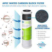 Load image into Gallery viewer, APEC ESSENCE Series 50 GPD Complete Replacement Filter For Undersink System(FILTER-MAX-ES50)