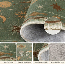 Load image into Gallery viewer, meejou Vacuum-Friendly, 5x7 Washable Area Rug, Green Brown