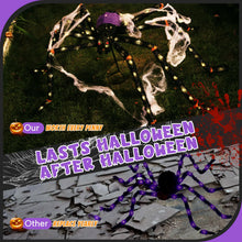 Load image into Gallery viewer, 5.5FT Giant Spider Halloween Decorations with 100LED, Pre-Lit Scary Spider