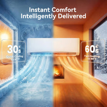 Load image into Gallery viewer, Kinetheme 12000BTU Mini Split AC/Heating System, 17 SEER2 115V Inverter Air Conditioner Cools/Heats Up to 750 Sq.Ft, Complete Installation Kit