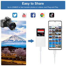 Load image into Gallery viewer, TIANSONG USB C SD Card Reader,USB 3.0 High Speed to SD Card Adapter for iPhone 15 Pro Max iPad Pro Trail Game Camera Viewer for MacBook Pro/Air iMac M1 M2 M3 Galaxy S23/S24 Android PhoneTablet (White)