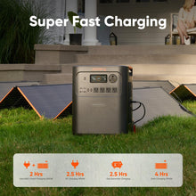 Load image into Gallery viewer, Jackery HomePower 3600 Plus Portable Power Station, 3600W AC Output, 3584Wh LFP Solar Generator, Expandable up to 21kWh, Essential Home Backup for Home Use, Emergencies, RV (Solar Panel Optional)