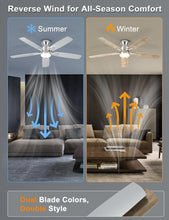 Load image into Gallery viewer, Ohniyou Ceiling Fans with Lights, 52'' Low Profile Ceiling Fan with Light and Remote/APP Control, Modern Flush Mount Ceiling Fan for Indoor Bedroom Living Room, Dimmable, Quiet DC Motor, Silver