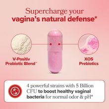 Load image into Gallery viewer, URO Vaginal Probiotics for Women pH Balance with Prebiotics & Lactobacillus Probiotic Blend - Women's Vaginal Health Supplement - Promote Healthy Vaginal Odor & Vaginal Flora, 60 Count (Pack of 1)