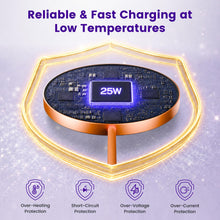 Load image into Gallery viewer, MagSafe 25W Wireless Charger for Apple Magnetic Fast Charging Pad
