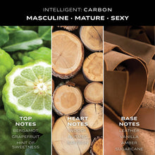 Load image into Gallery viewer, Intelligent Carbon | The Perfect Date Night Fragrance | Sexy, Sweet & Extremely Unique | Eau de Parfum for Men | 3.4 Fl Oz (100 mL)