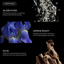 Load image into Gallery viewer, Fragrance du Bois, Heritage Parfum, 3.38 fl Oz.
