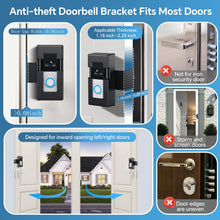Load image into Gallery viewer, Anti-Theft Video Doorbell Mount Compatible with Ring/Blink Wireless Video Doorbell 1/2/3/3 Plus/4/2023 Release,Not Block Doorbell Motion Sensor,No-Drill Mounting Bracket for Houses,Apartments,Black